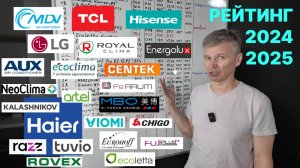 Рейтинг кондиционеров. Лучшие кондиционеры для квартиры в 2025