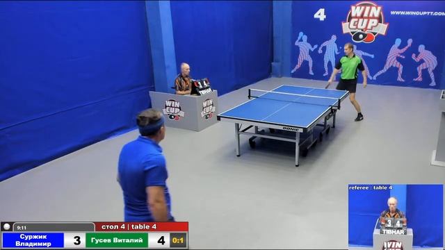 01:30 Суржик Владимир (0:3) Гусев Виталий стол-4 Юг-4 17.07.2020 смотреть онлайн
