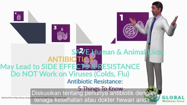 SUPERBUGS смотреть онлайн