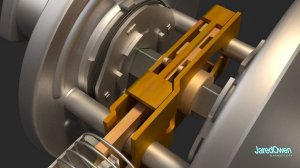 Как работает дверная ручка