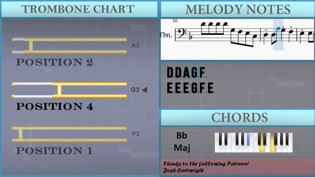 SUPER EASY: How to play Astronomia by Vicetone & Tony Igy on Trombone (Tutorial) смотреть онлайн