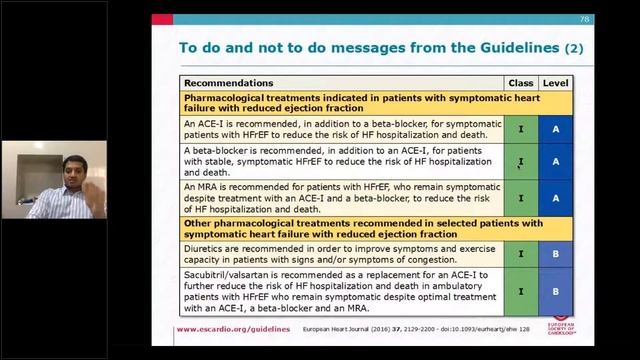 Acute Decompensated Heart failure смотреть онлайн