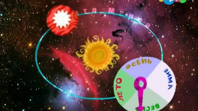 Земля Марс Астероиды 0010 0012 смотреть онлайн