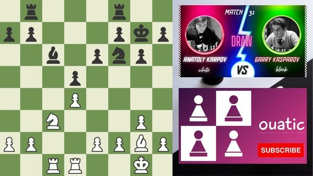 31-Anatoly Karpov.Garry Kasparov-old-Draw смотреть онлайн
