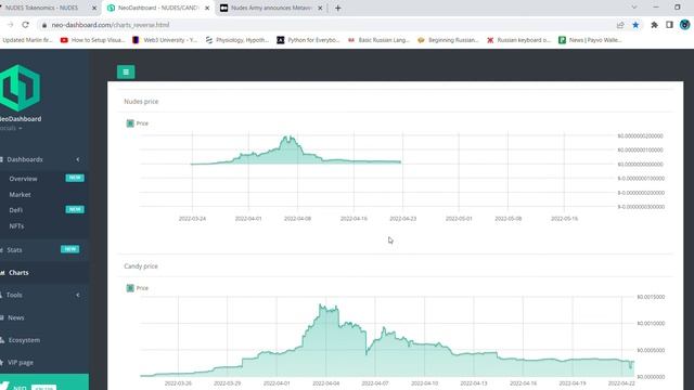 NUDES TOKEN WILL GO 1000X WITHIN THIS YEAR (BIGONE EXCHANGE LISTED) смотреть онлайн