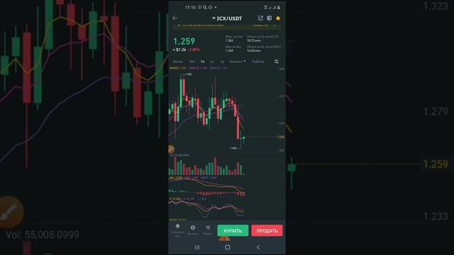 Binance Internetdan pul ishlash 🤑 #uzbekistan смотреть онлайн