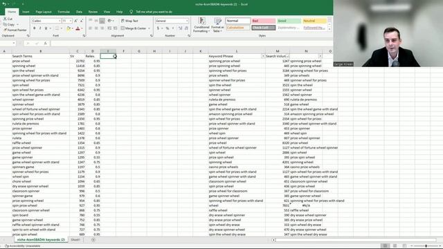 Amazon Keyword Research 2024 | Amazon PPC | Listing Optimization | Product Title Optimization смотреть онлайн