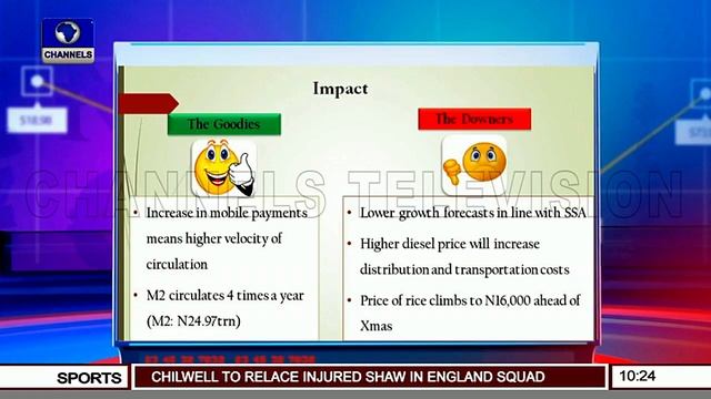 Consumers Concerns With Burning Issues On Minimum Wage |Business Morning| смотреть онлайн