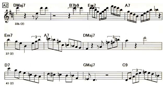 Summer Wind - B.T ( _saxophone_ Eb ) Melody & Solo ( 360 X 640 ) смотреть онлайн