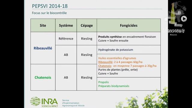 Colloque IFV, Lionel Ley