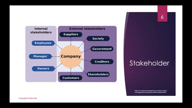 SAP for Beginners -Ch 1 смотреть онлайн