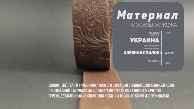 Ремень кожаный женский на брюки Lazar коричневый l35s0w44 смотреть онлайн