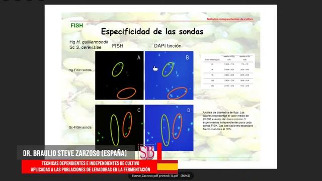 EN VIVO- 8va CONFERENCIA DE INGENIERÍA EN ENOLOGÍA Y VITICULTURA.
