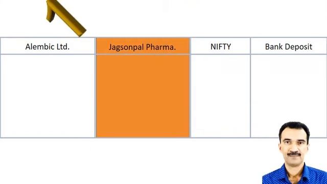Alembic Ltd vs Jagsonpal Pharma смотреть онлайн