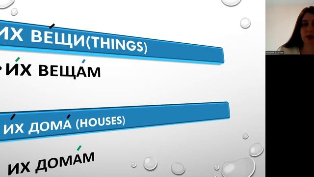 28th Lesson Of Learning Russian. Dative Case