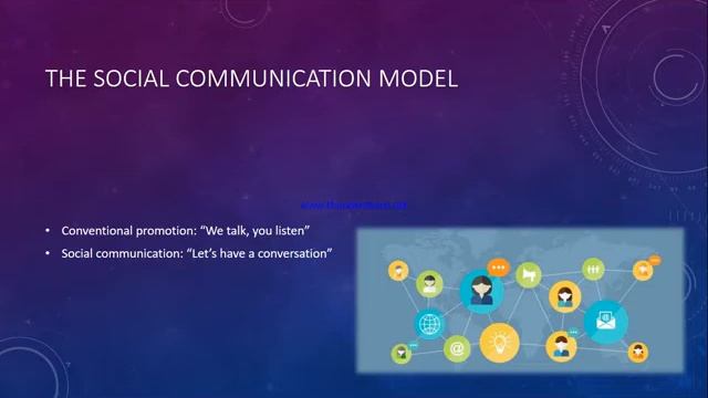 Business communication workshop - BBA - Lecture 4a смотреть онлайн