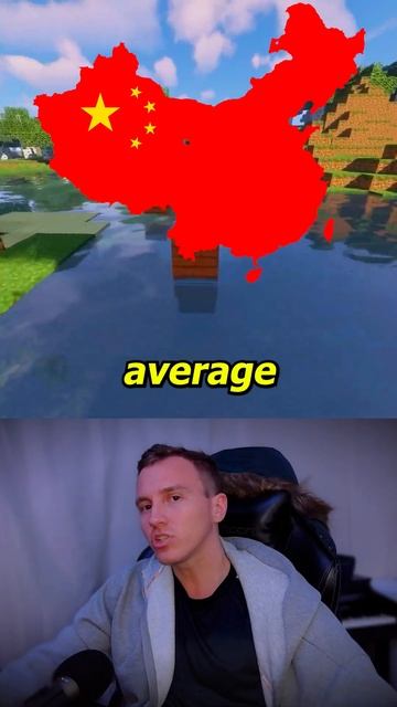 Average temperatures of countries смотреть онлайн