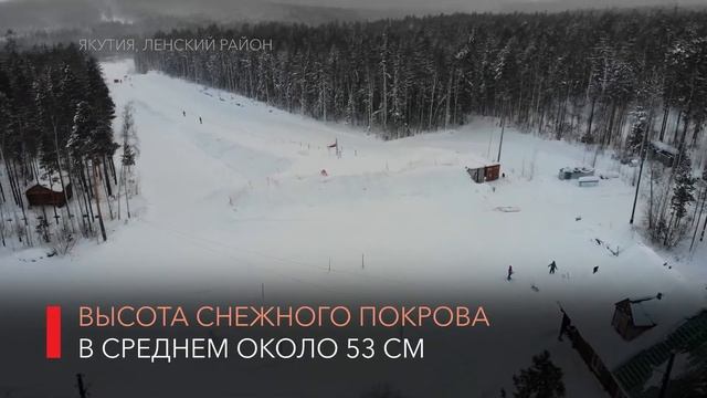Метеорологи зафиксировали аномально тёплую зиму смотреть онлайн