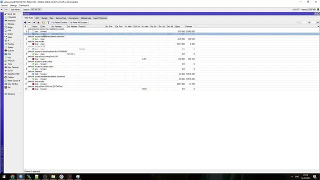 Synology Surveillance Station License