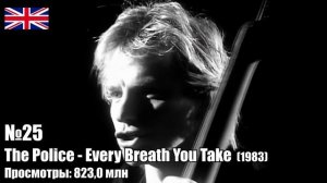 ТОП 50 Рок Песен 1975-2021 по ПРОСМОТРАМ | BEST ROCK SONGS | Лучшие зарубежные песни и хиты