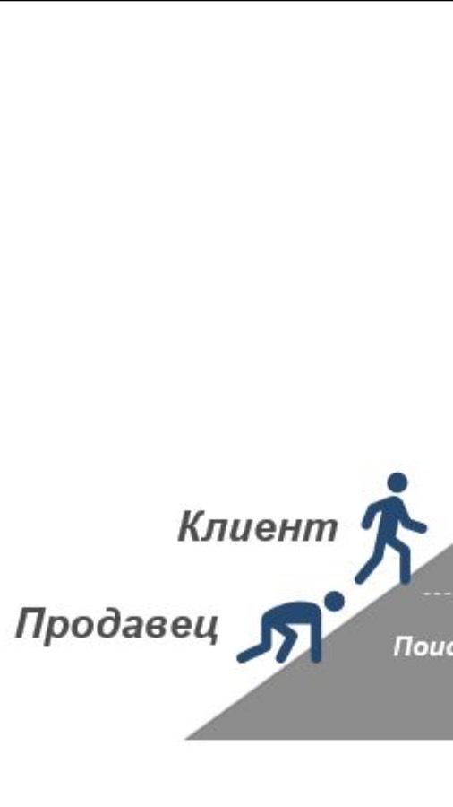 Воронка продаж как наказание смотреть онлайн