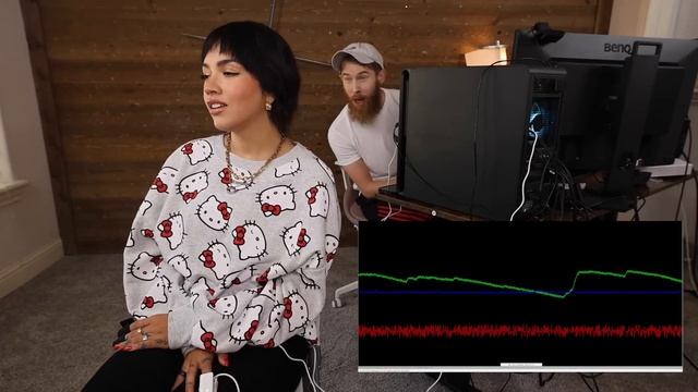 EXPOSING My Wife With A LIE DETECTOR Test! (EXTENDED VERSION!) смотреть онлайн