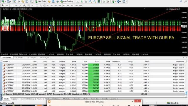 EURGBP LIVE TRADING TRADE WITH OUR EA 400% PROFIT смотреть онлайн
