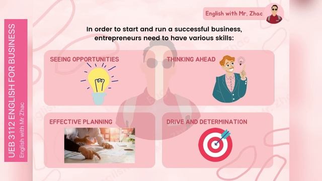 MODULE 2 : Business Plan (Getting Started) | UEB 3112 English For Business