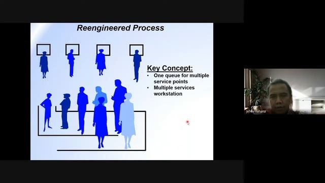 Pengajaran MDI Pert 6. Business Process Reengineering смотреть онлайн