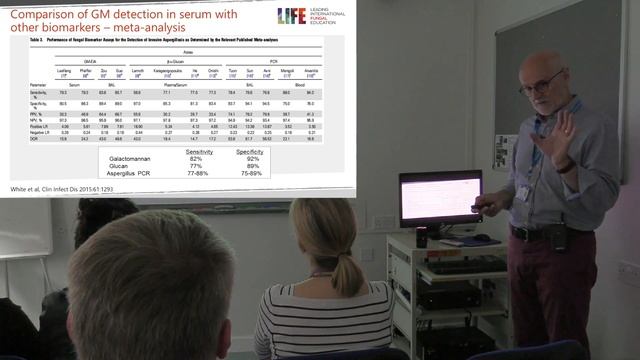 Galactomannan testing for disseminated Aspergillus/Talaromyces/Histoplasma infections смотреть онлайн