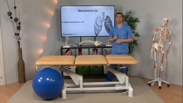 Qué es un Neumotorax? смотреть онлайн