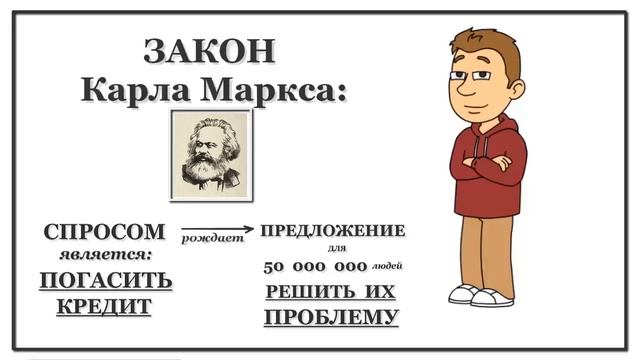 Хватит МЕЧТАТЬ научись извлекать ПРИБЫЛЬ смотреть онлайн