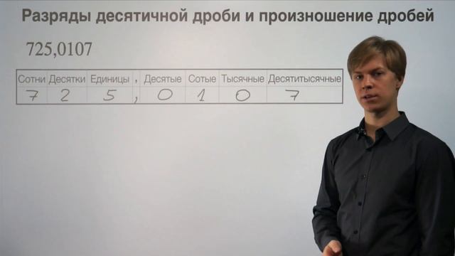 Разряды десятичной дроби и произношение дробей