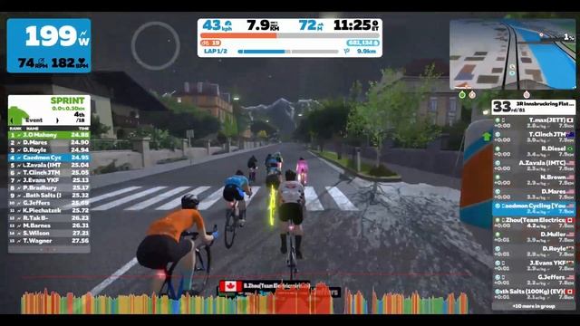 CHASING THE PODIUM on the Legsnapper!!! // Zwift Race // Innsbruck Category C смотреть онлайн