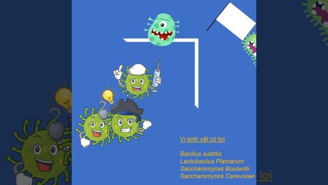 AQUA YEAST -  MEN TIÊU HÓA NHẬP KHẨU CAO CẤP