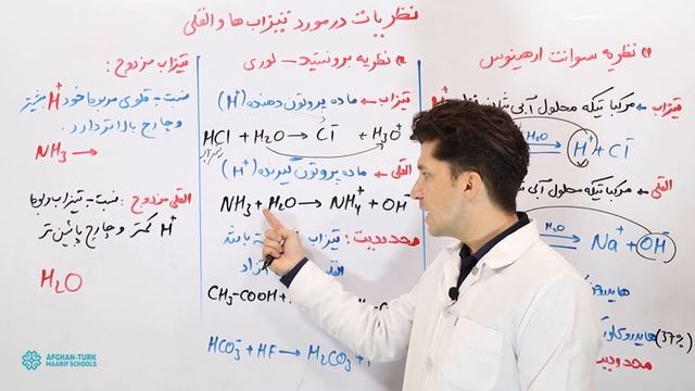 کیمیا کانکور | درس بیستودوم؛ تیزاب و القلی смотреть онлайн