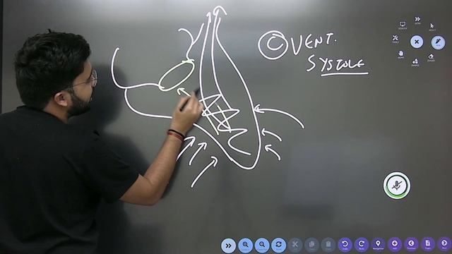 Mind Mapping ✅ CARDIAC CYCLE - A must do for NEET UG ✅✨ смотреть онлайн