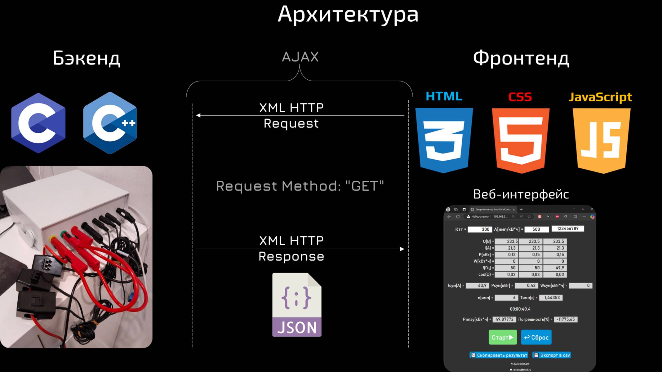 Веб-интерфейс Энергомонитора на базе ESP8266 с функцией автоматической проверки прибора учёта смотреть онлайн