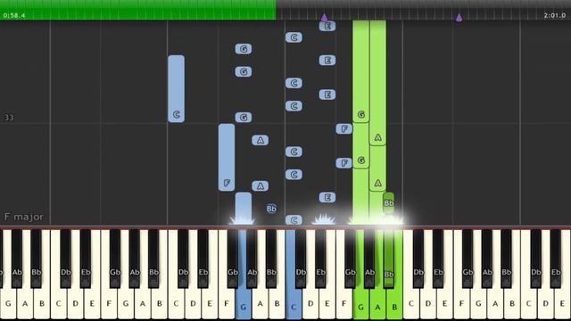 Elvis Presley - I can't help falling in Love Piano Tutorial смотреть онлайн