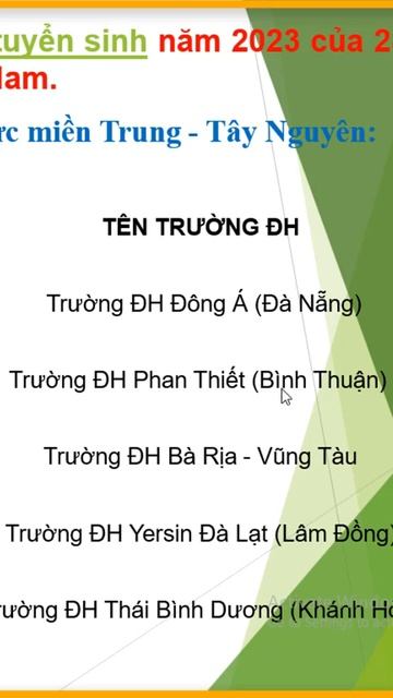 5 Trường Đại Học Khu Vực Miền Trung - Tây Nguyên Công Bố Phương án Tuyển Sinh Năm 2023