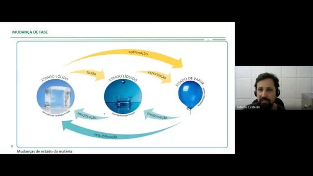 Substâncias Puras e Misturas смотреть онлайн