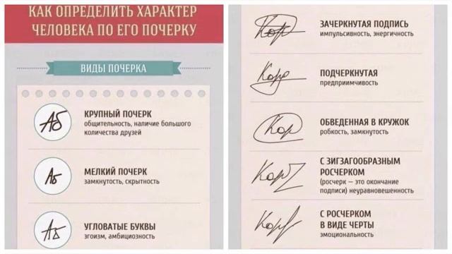 Виртуальный экскурс  в тайны почерка 