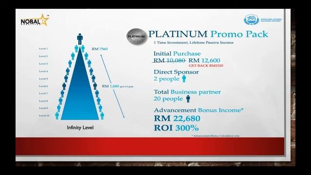 NOBAL STAR - NGSS - Business Start-UP Program (Tamil Zoom Meeting)