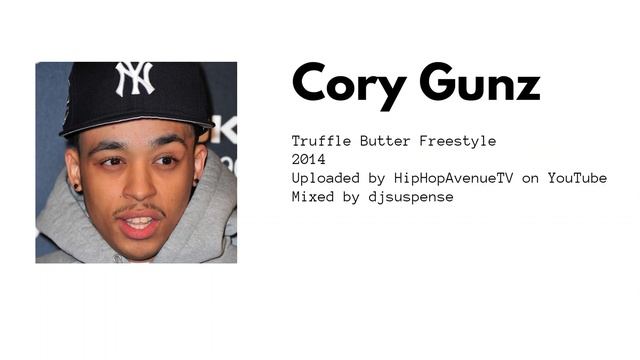 Truffle Butter Mega Mix (feat. Ace Hood, Iamsu!, Ludacris, 2Pac, T.I., Mase and more!) смотреть онлайн