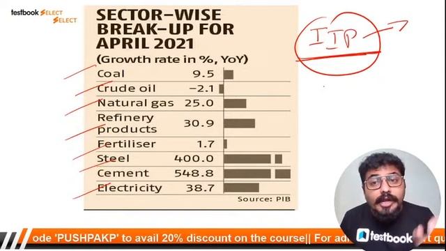 Financial Samachar | 2 June Current Affairs | Banking Awareness for SBI Clerk, IBPS смотреть онлайн