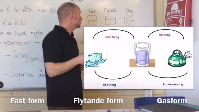 Grunderna I Kemi - Atom, Molekyl, Separationsmetoder M.m.