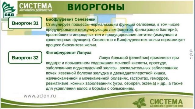 Виоргон №32 ACLON Украина