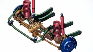 Выбор способа лифта подвески Jeep WJ, ZJ и аналогичных