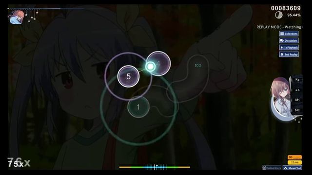 Nyanpasu - Yabure Kabure [Advanced] 95.73% FC +nomod смотреть онлайн