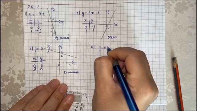 Алгебра 7 сынып ТОЛЫҚ ТАЛДАУ 26.12, 26.13 есеп ГДЗ смотреть онлайн